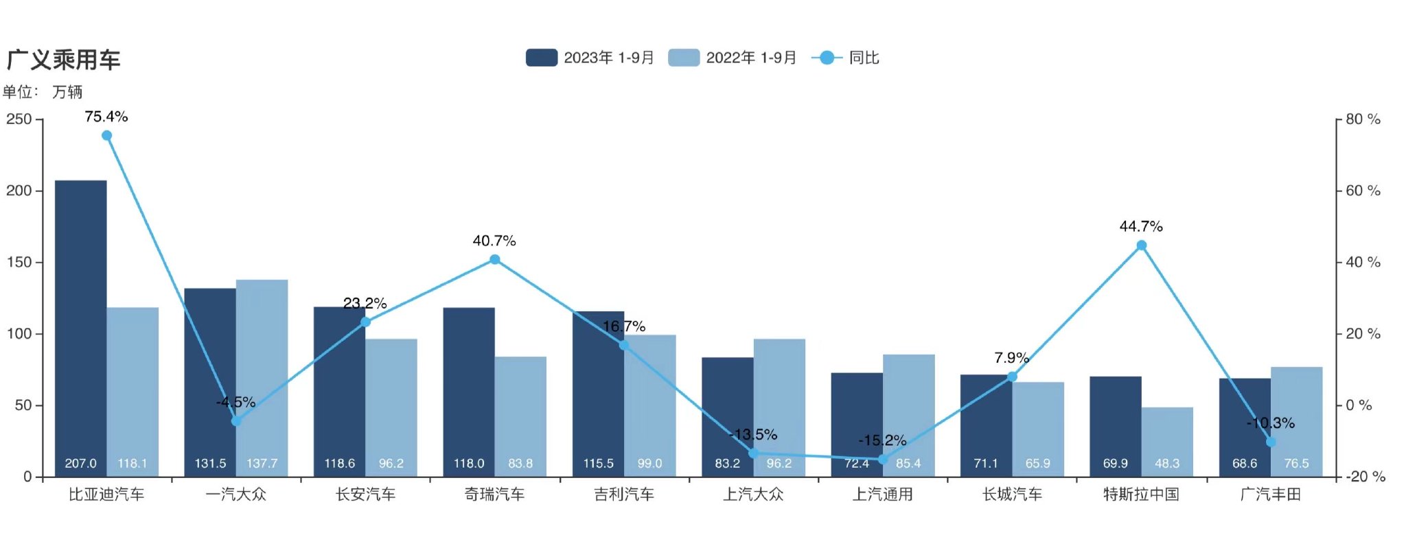 中国网络财经信息服务市场风险评估及投资决策建议报告2024-2030年(图1)