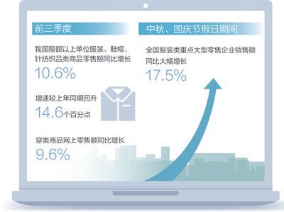 中国数据_中国宏观经济数据_中国最新经济数据_中国经济数据分析-金投网