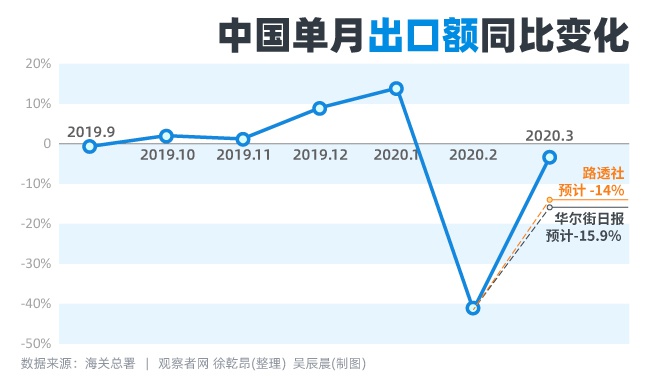 中国经济数据库(图1)